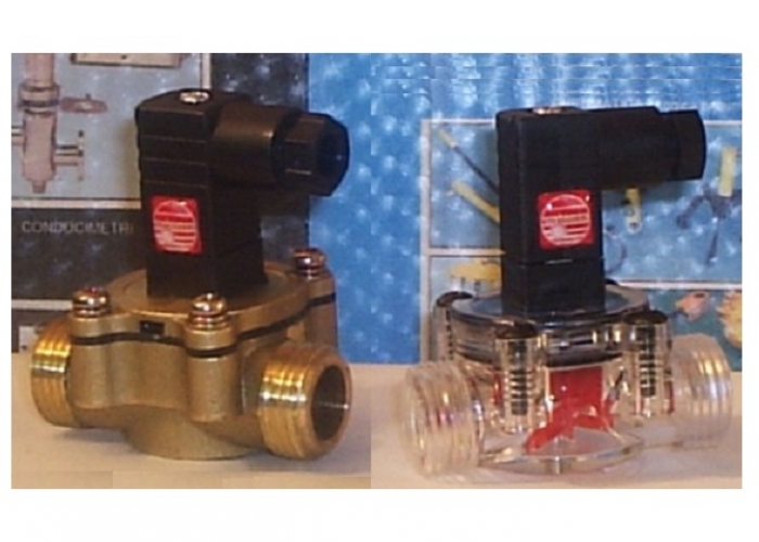 Contalitri a turbina liquidi neutri
