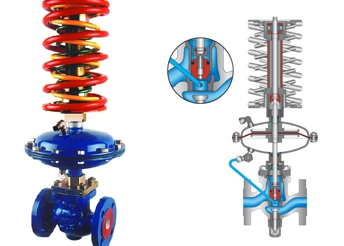 Self-acting Pressure Regulators