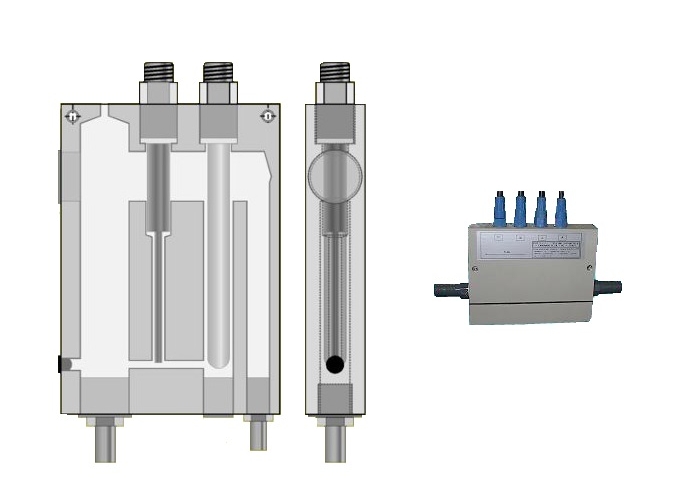 Flowing Cell for Oxidizing Substances 